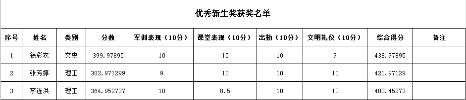 1608875218188496.png 图片1.png