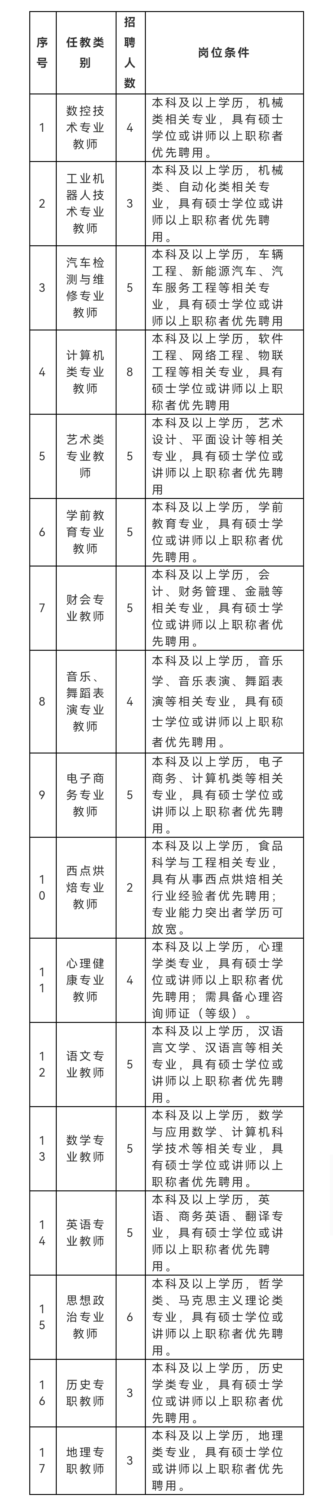 1654670021181333.jpg 微信图片_20220608143328.jpg