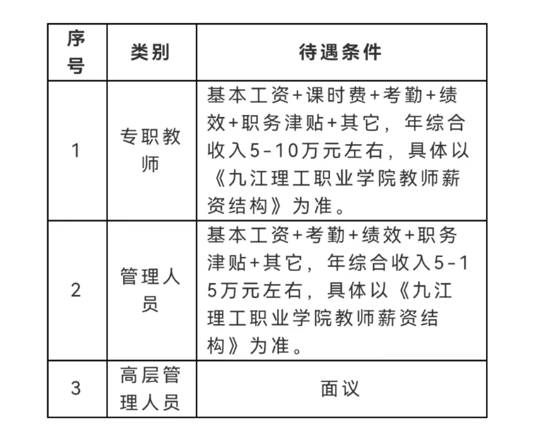 1654670120548357.jpg 微信图片_20220608143336.jpg