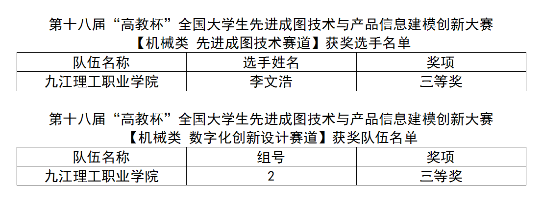 1f5dc1509236c830c566c3694a7d3c1