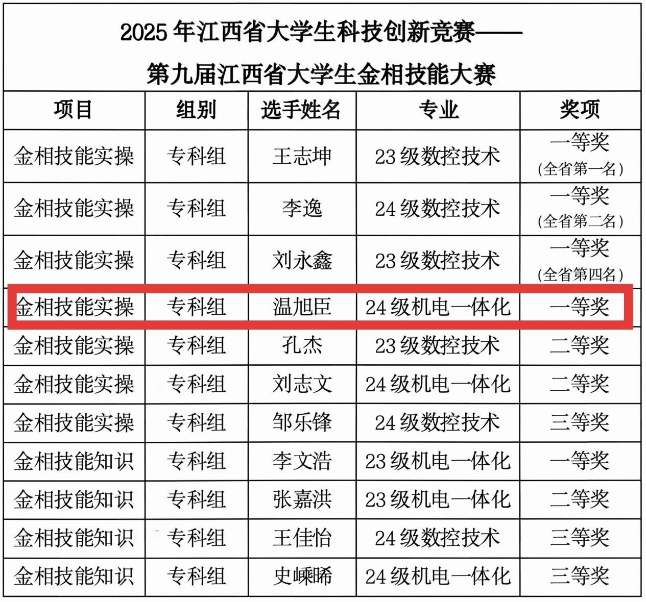 AI超清_mmexport1770366456710_1770366628256edit